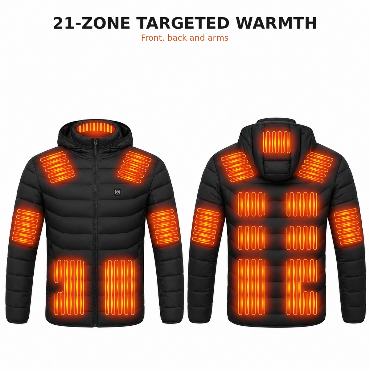 jacket heating-coverage